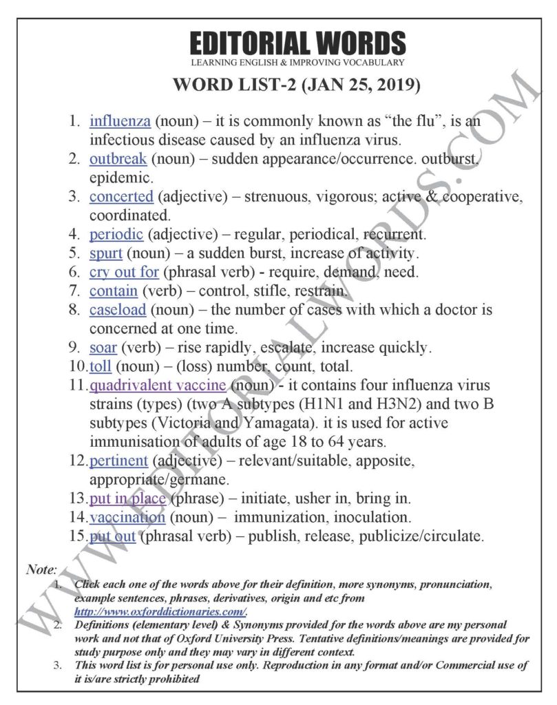 The Hindu Editorial (season’s Worst) - Jan 25, 2019 - Editorial Words