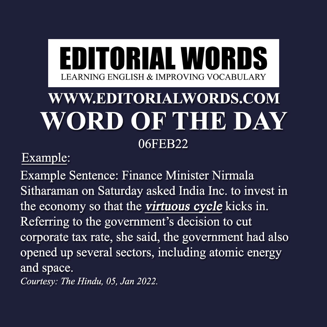 Word of the Day (virtuous cycle/circle)-06FEB22