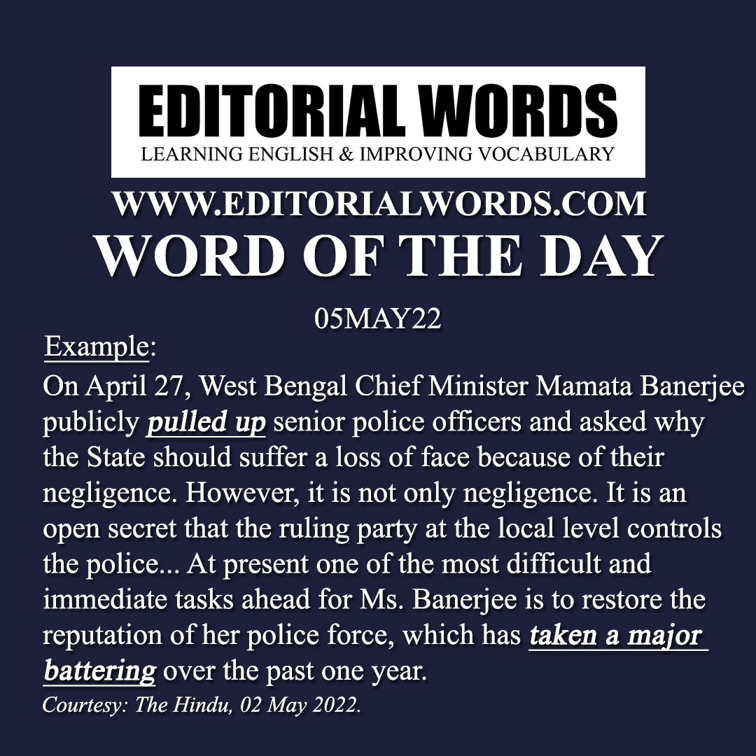 word-of-the-day-pull-up-05may22-editorial-words